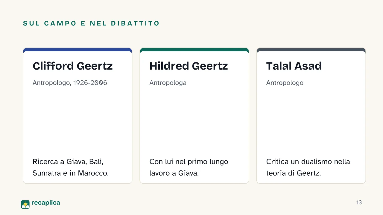 Slide 13 della presentazione su Clifford Geertz: Sul campo e nel dibattito: Clifford Geertz, Hildred Geertz, Talal Asad