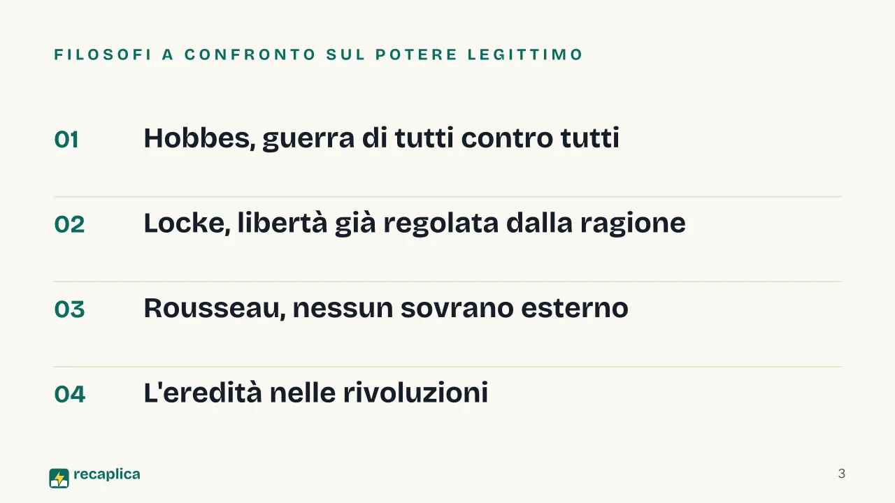 Slide 3 della presentazione su Contratto sociale: Filosofi a confronto sul potere legittimo