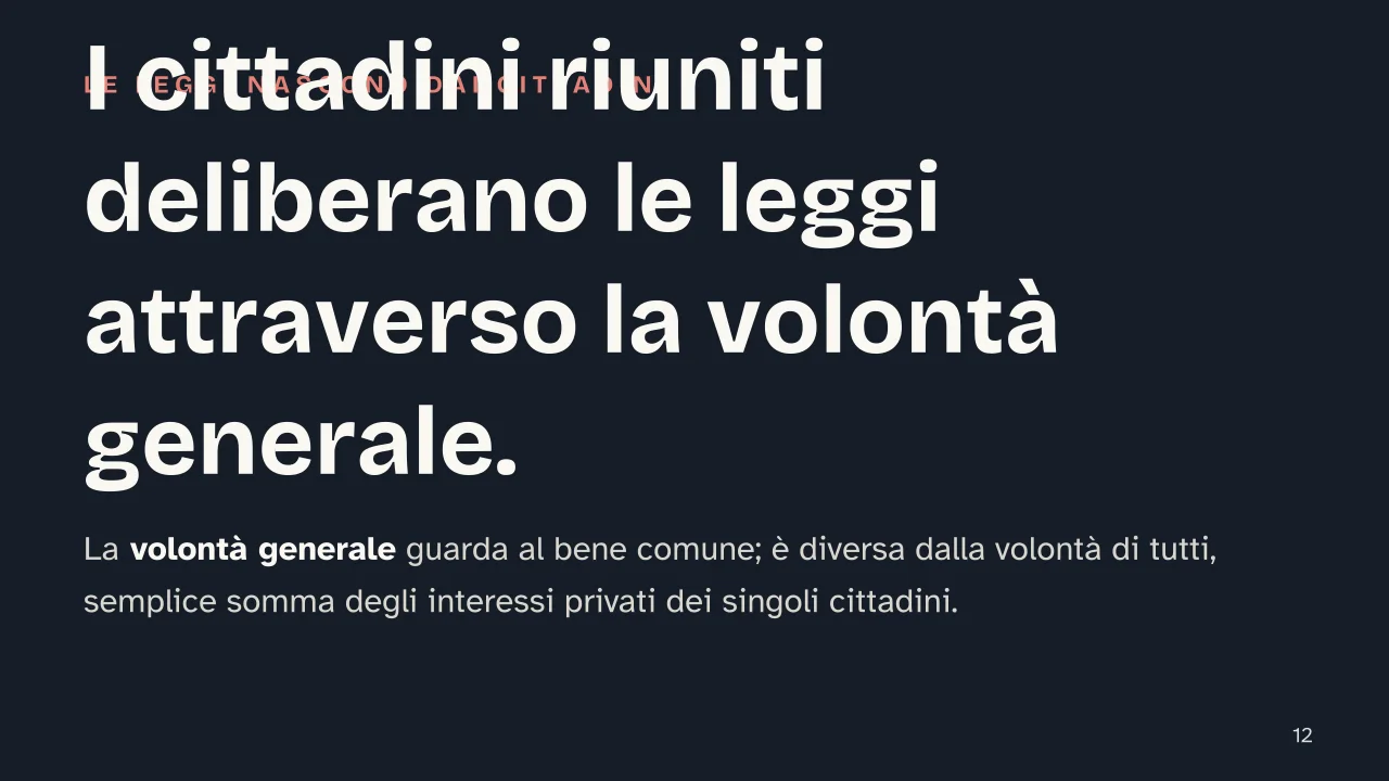 Slide 12 della presentazione su Contratto sociale: I cittadini riuniti deliberano le leggi attraverso la volontà generale.