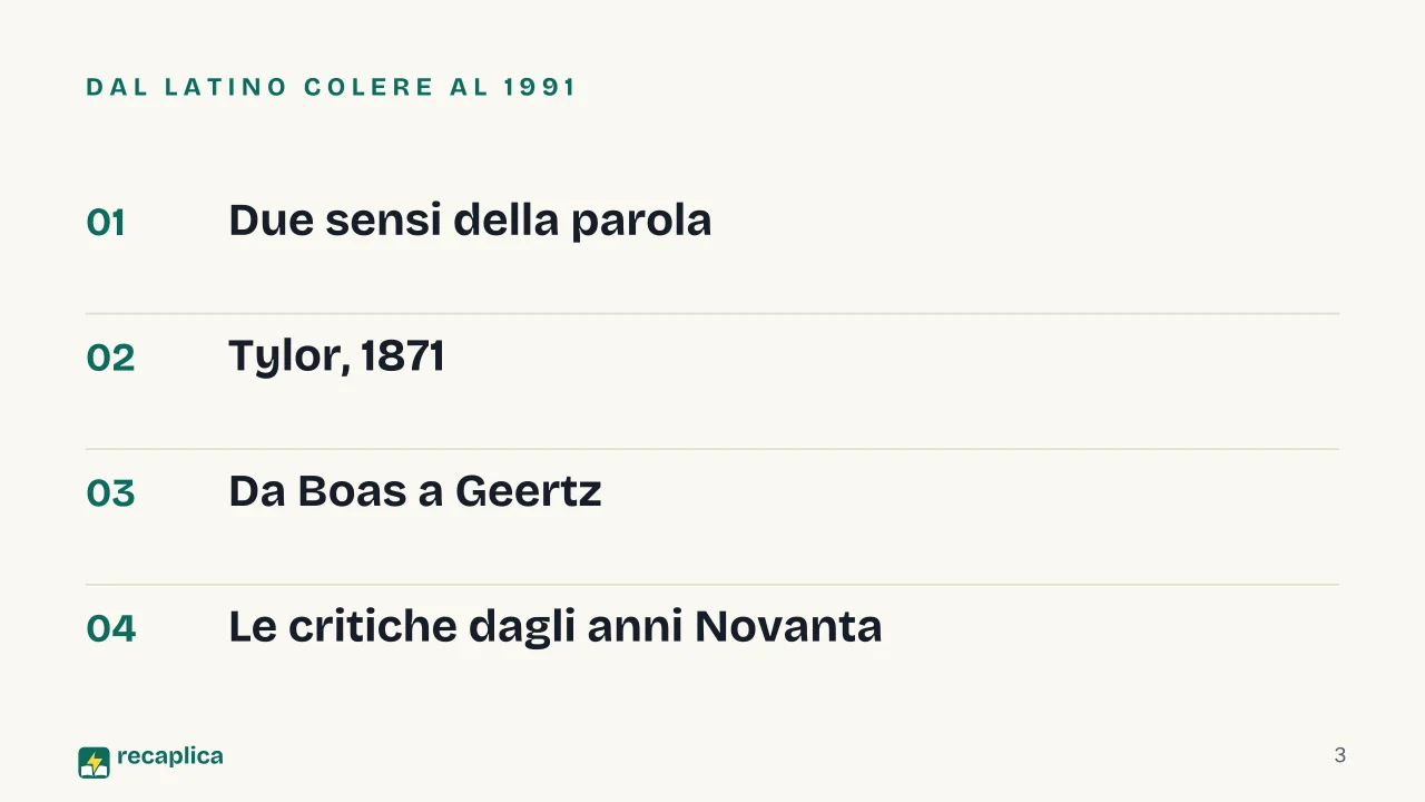 Slide 3 della presentazione su Definizione di cultura in antropologia, da Tylor a Geertz: Dal latino colere al 1991