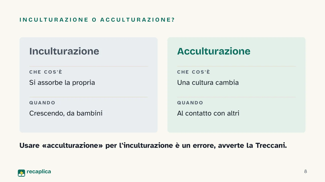 Slide 8 della presentazione su Definizione di cultura in antropologia, da Tylor a Geertz: Inculturazione o acculturazione?