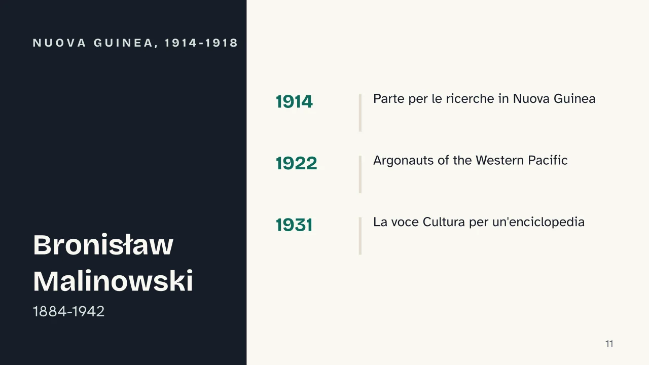 Slide 11 della presentazione su Definizione di cultura in antropologia, da Tylor a Geertz: Nuova Guinea, 1914-1918