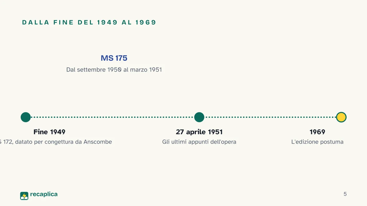 Slide 5 della presentazione su «Della certezza» di Wittgenstein e le proposizioni-cardine: Dalla fine del 1949 al 1969