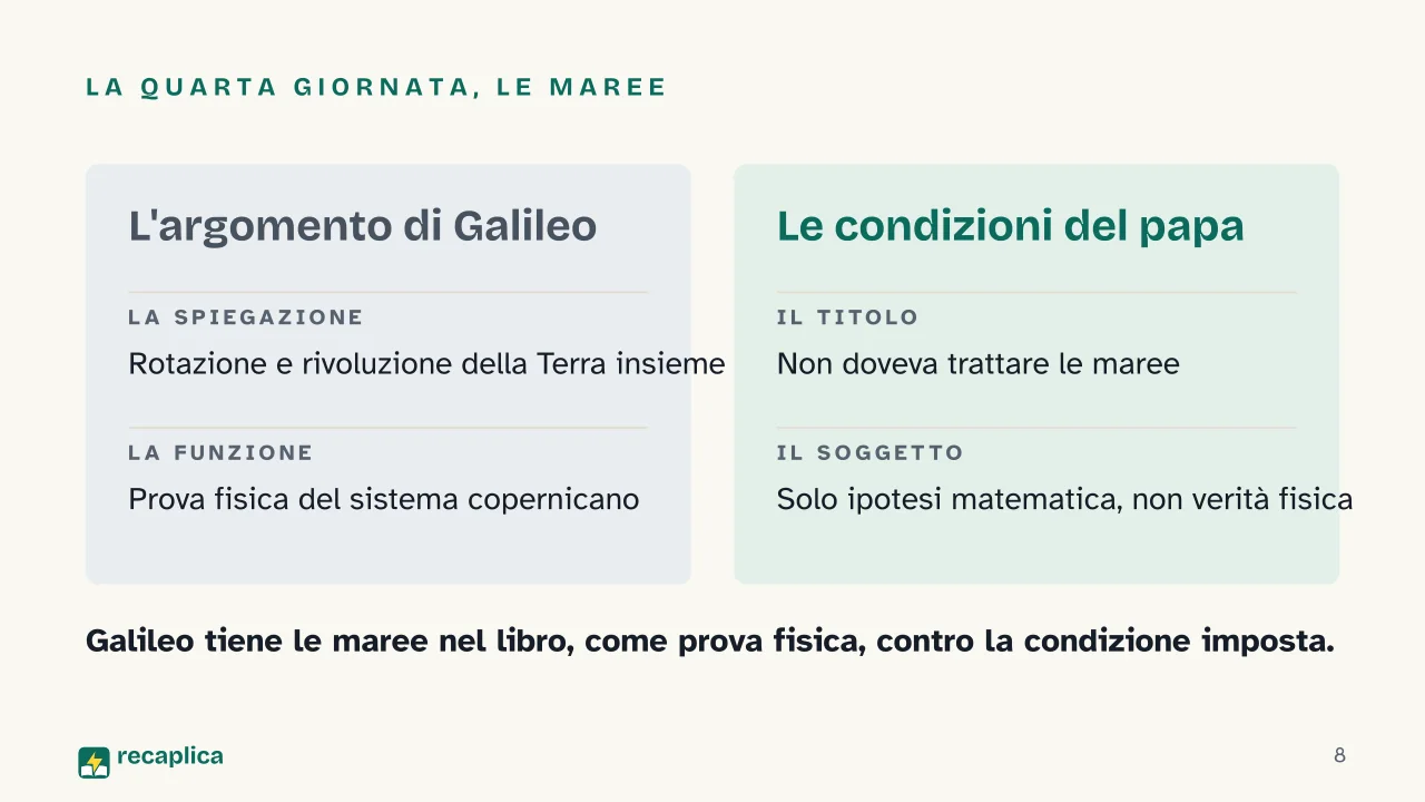Slide 8 della presentazione su Dialogo sopra i due massimi sistemi del mondo: La quarta giornata, le maree