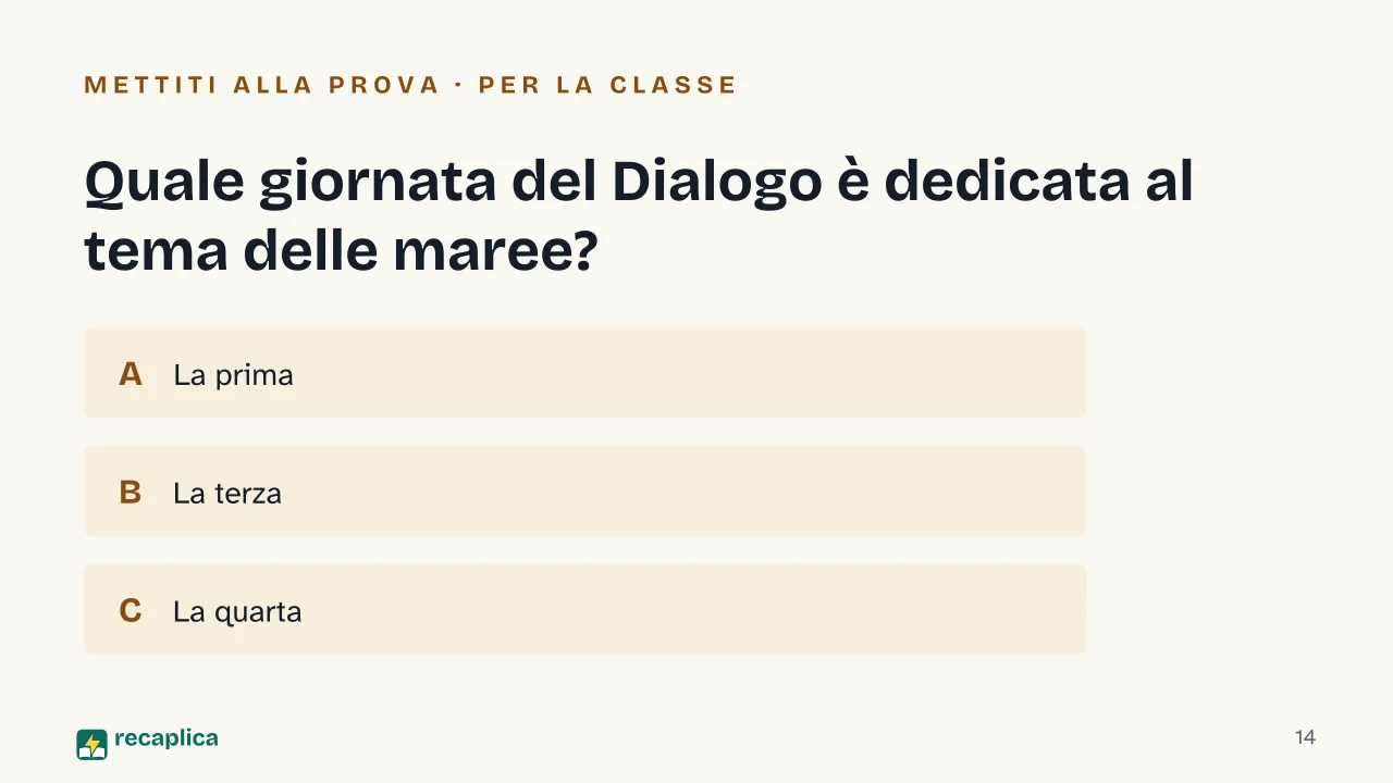 Slide 14 della presentazione su Dialogo sopra i due massimi sistemi del mondo: Quale giornata del Dialogo è dedicata al tema delle maree?