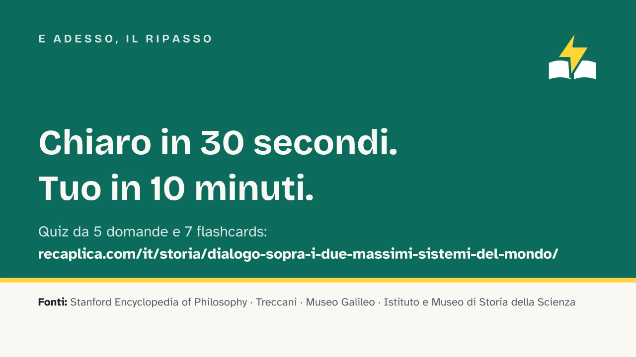 Slide 15 della presentazione su Dialogo sopra i due massimi sistemi del mondo: E adesso, il ripasso