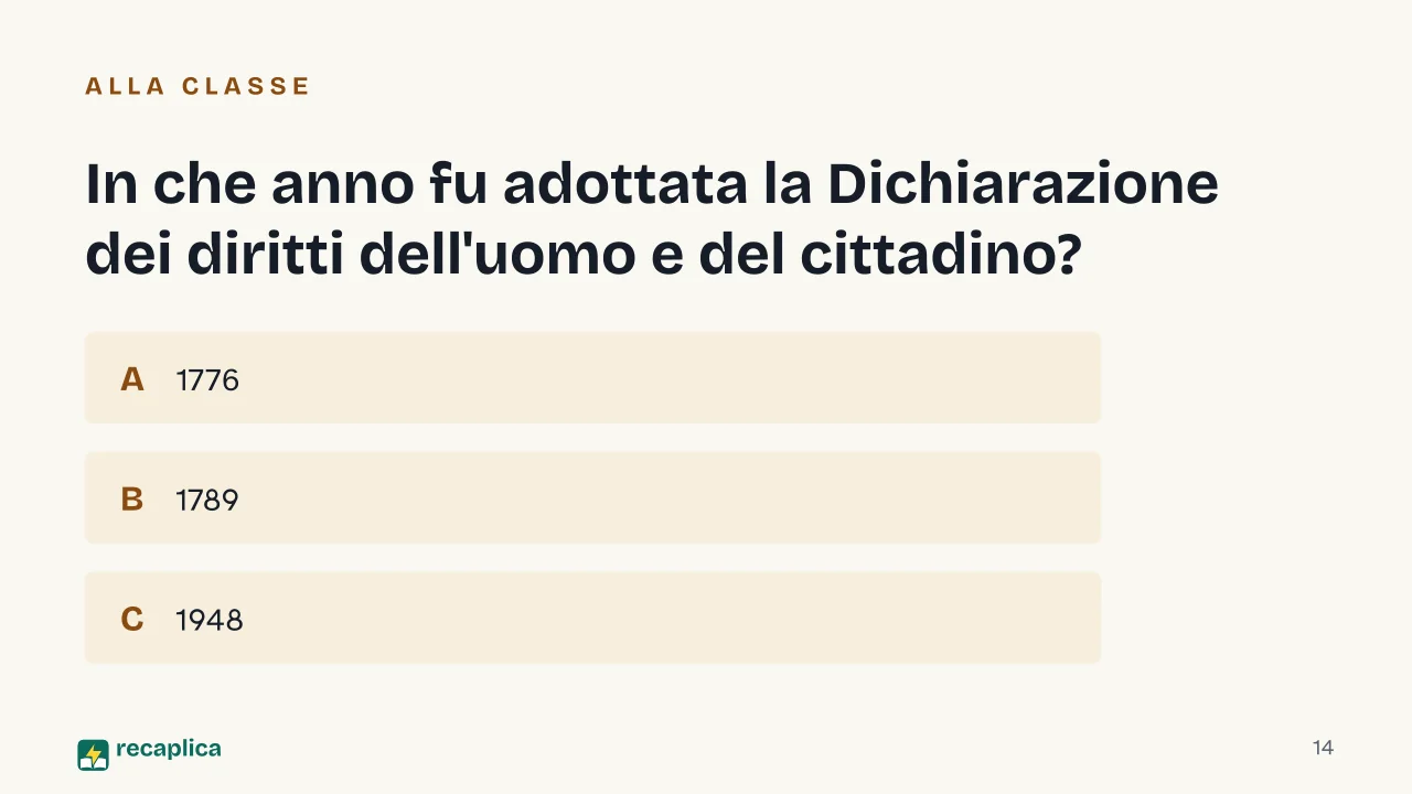 Slide 14 della presentazione su Dichiarazione dei diritti dell'uomo e del cittadino: In che anno fu adottata la Dichiarazione dei diritti dell'uomo e del cittadino?
