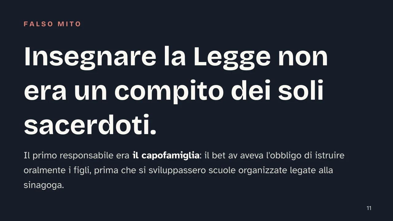 Slide 11 della presentazione su L'educazione nel mondo antico: Insegnare la Legge non era un compito dei soli sacerdoti.
