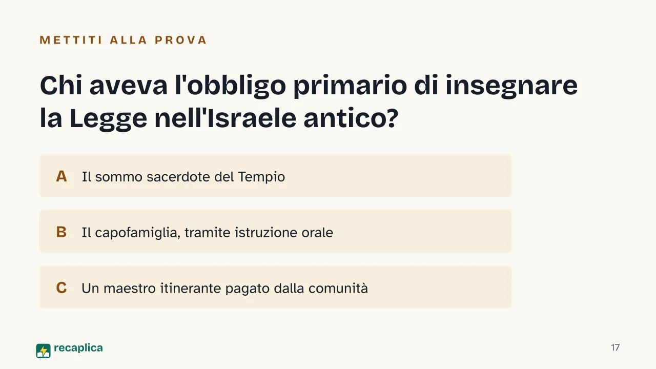 Slide 17 della presentazione su L'educazione nel mondo antico: Chi aveva l'obbligo primario di insegnare la Legge nell'Israele antico?