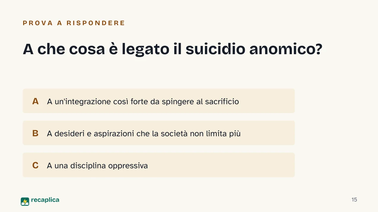 Slide 15 della presentazione su Émile Durkheim: A che cosa è legato il suicidio anomico?