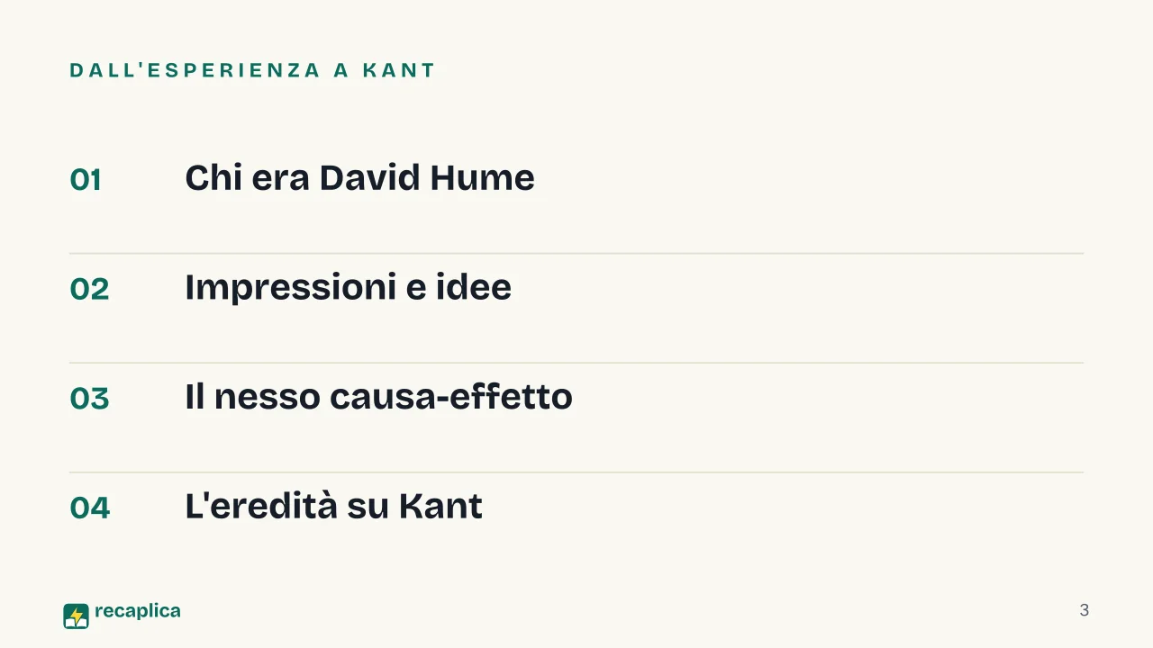 Slide 3 della presentazione su David Hume: Dall'esperienza a Kant