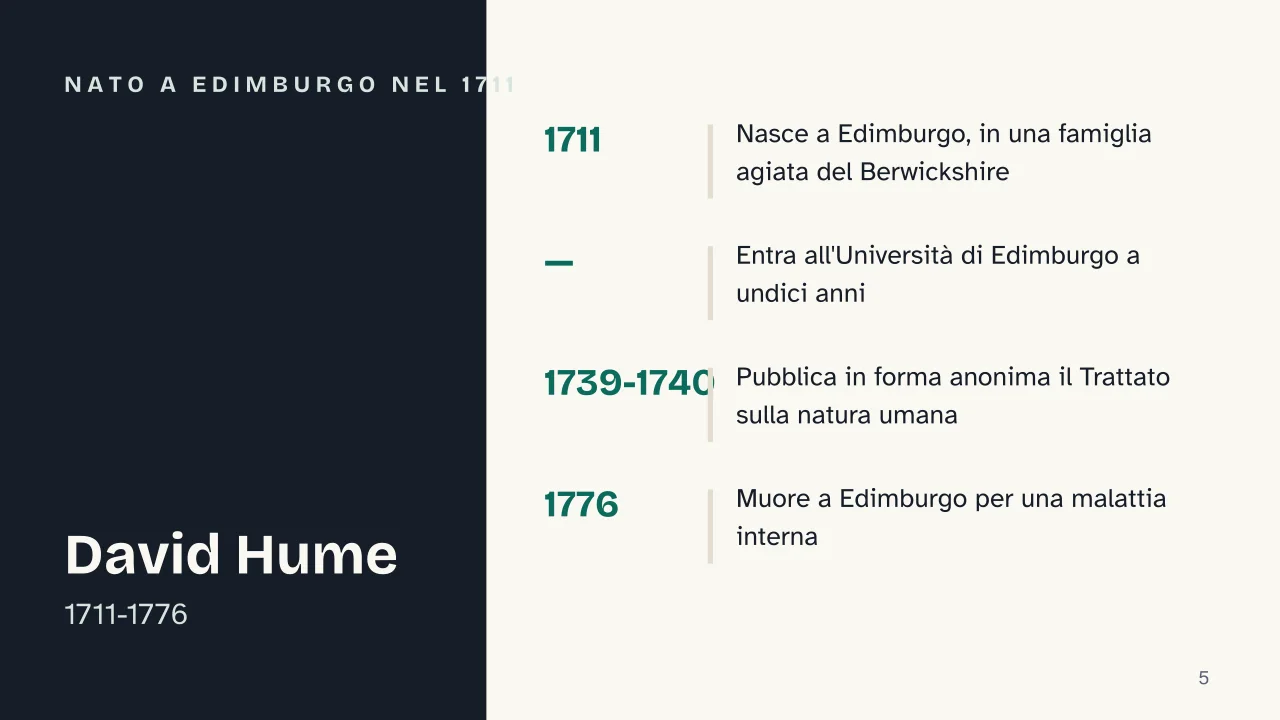 Slide 5 della presentazione su David Hume: Nato a Edimburgo nel 1711