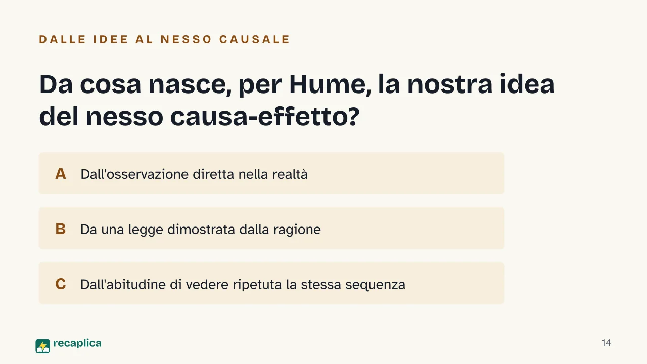 Slide 14 della presentazione su David Hume: Da cosa nasce, per Hume, la nostra idea del nesso causa-effetto?