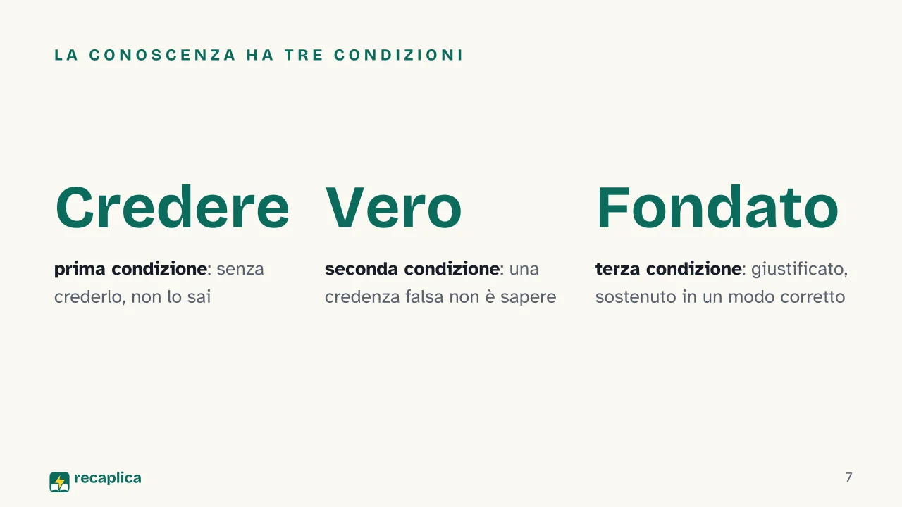 Slide 7 della presentazione su Epistemologia: La conoscenza ha tre condizioni