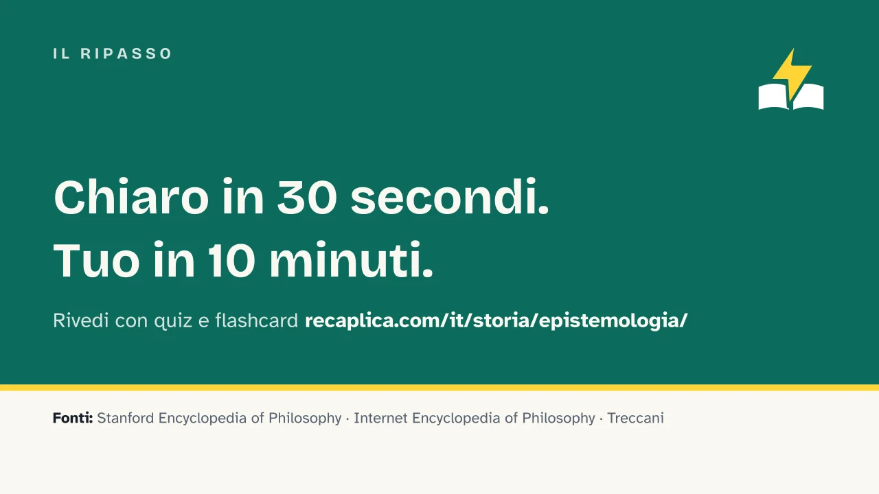Slide 14 della presentazione su Epistemologia: Il ripasso