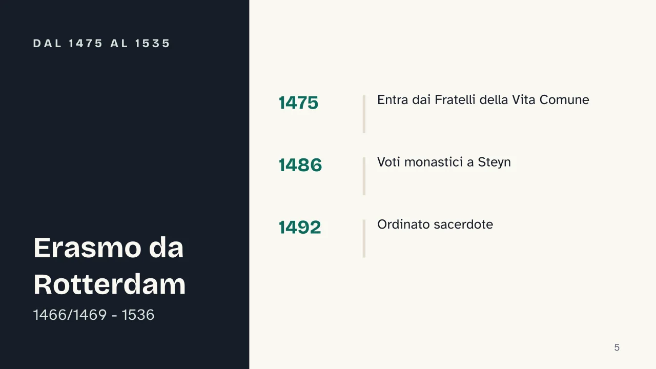 Slide 5 della presentazione su Erasmo da Rotterdam: Dal 1475 al 1535