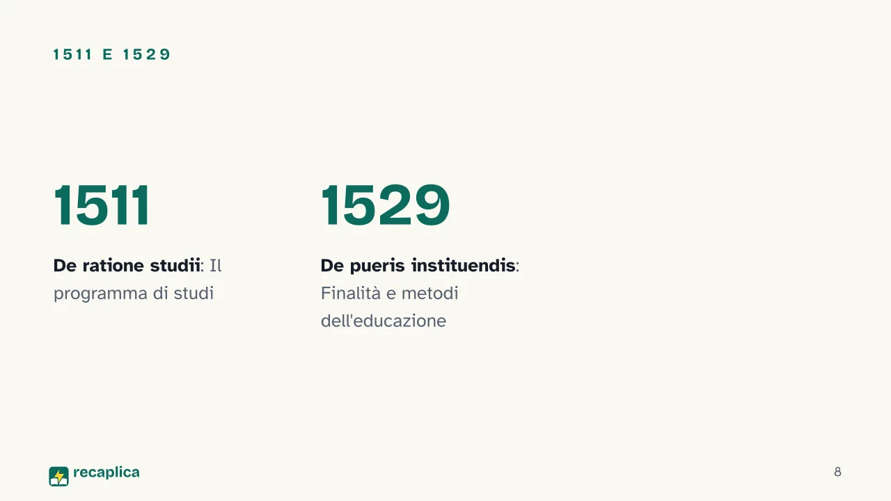 Slide 8 della presentazione su Erasmo da Rotterdam: 1511 e 1529