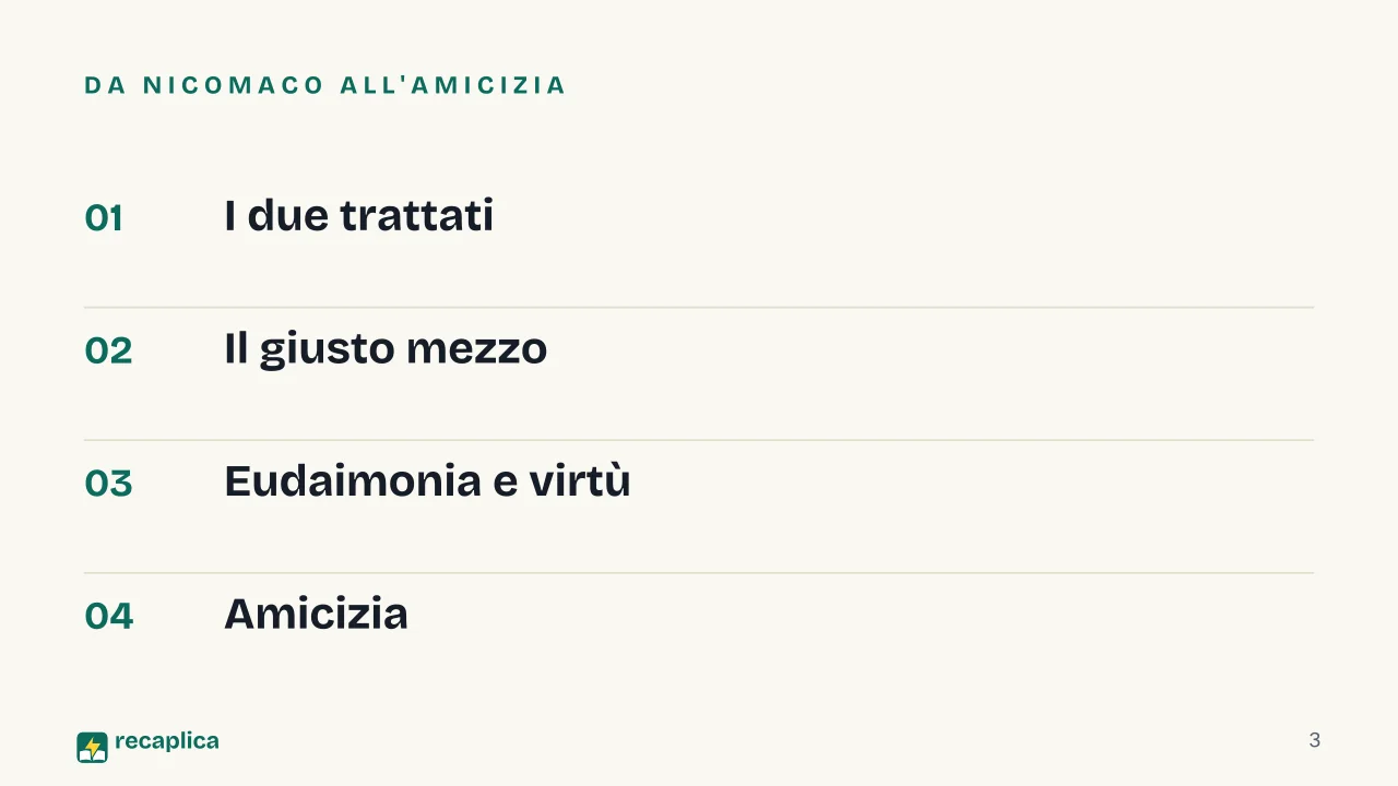 Slide 3 della presentazione su Etica Nicomachea: Da Nicomaco all'amicizia