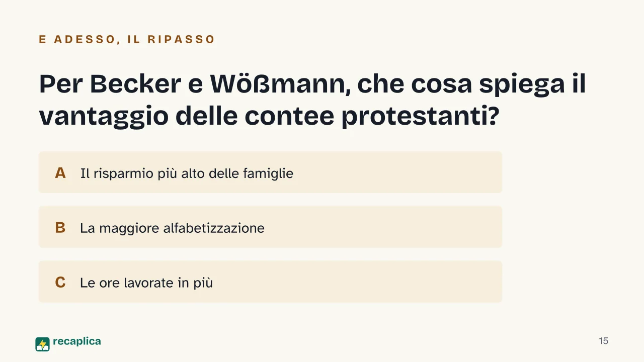 Slide 15 della presentazione su L'etica protestante e lo spirito del capitalismo: Per Becker e Wößmann, che cosa spiega il vantaggio delle contee protestanti?