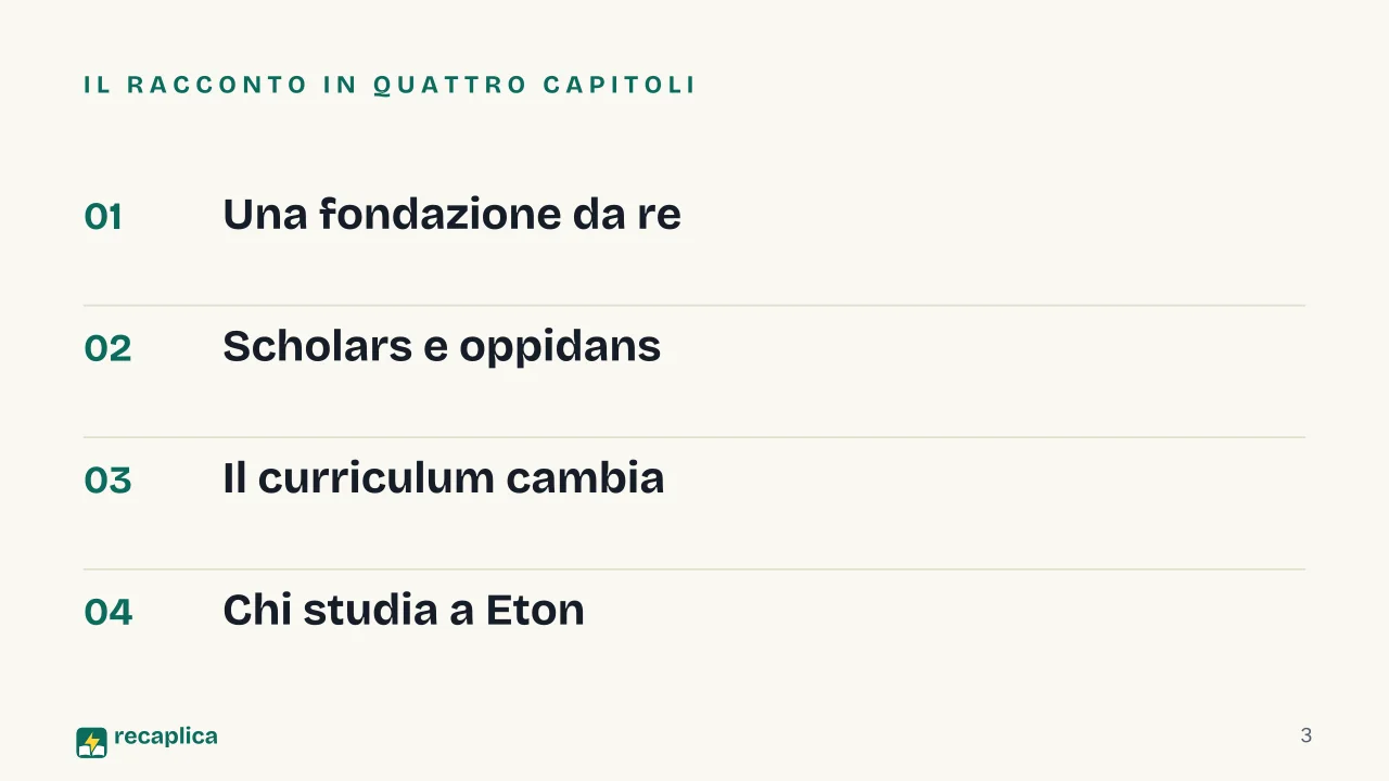 Slide 3 della presentazione su Eton College: Il racconto in quattro capitoli