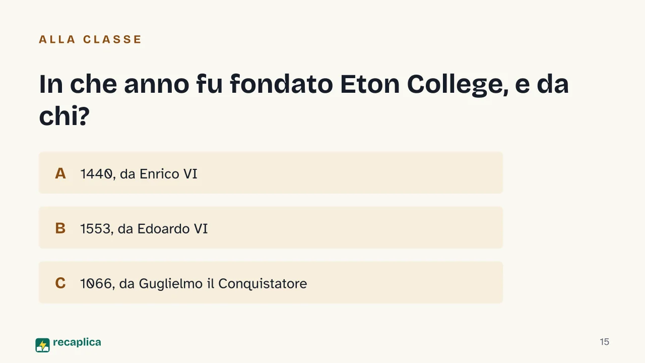 Slide 15 della presentazione su Eton College: In che anno fu fondato Eton College, e da chi?
