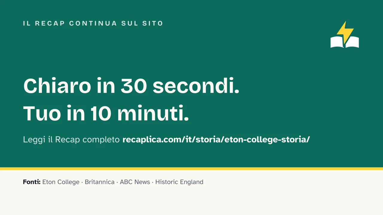 Slide 16 della presentazione su Eton College: Il Recap continua sul sito
