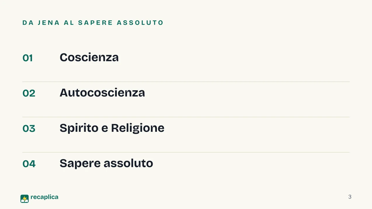 Slide 3 della presentazione su Fenomenologia dello Spirito: Da Jena al Sapere assoluto