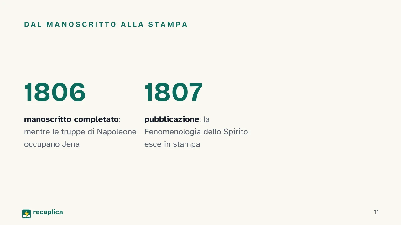Slide 11 della presentazione su Fenomenologia dello Spirito: Dal manoscritto alla stampa