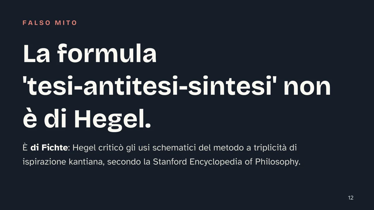 Slide 12 della presentazione su Fenomenologia dello Spirito: La formula 'tesi-antitesi-sintesi' non è di Hegel.