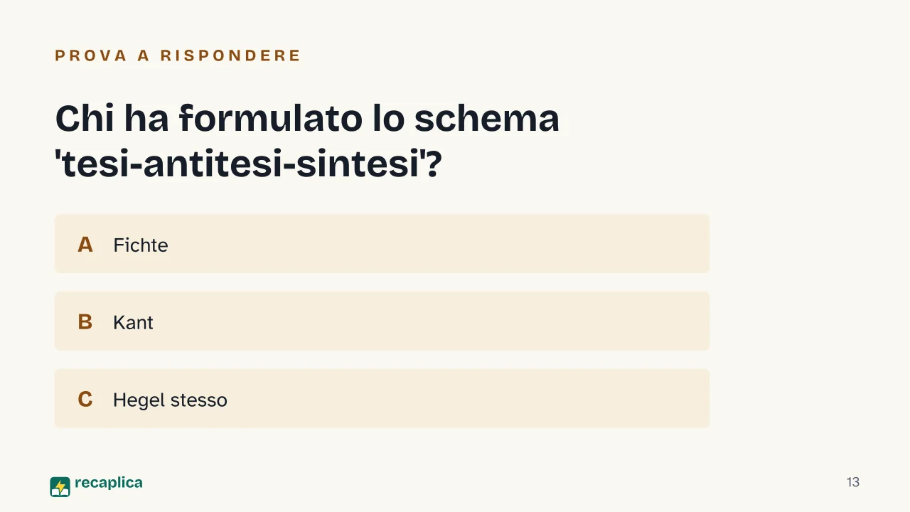 Slide 13 della presentazione su Fenomenologia dello Spirito: Chi ha formulato lo schema 'tesi-antitesi-sintesi'?