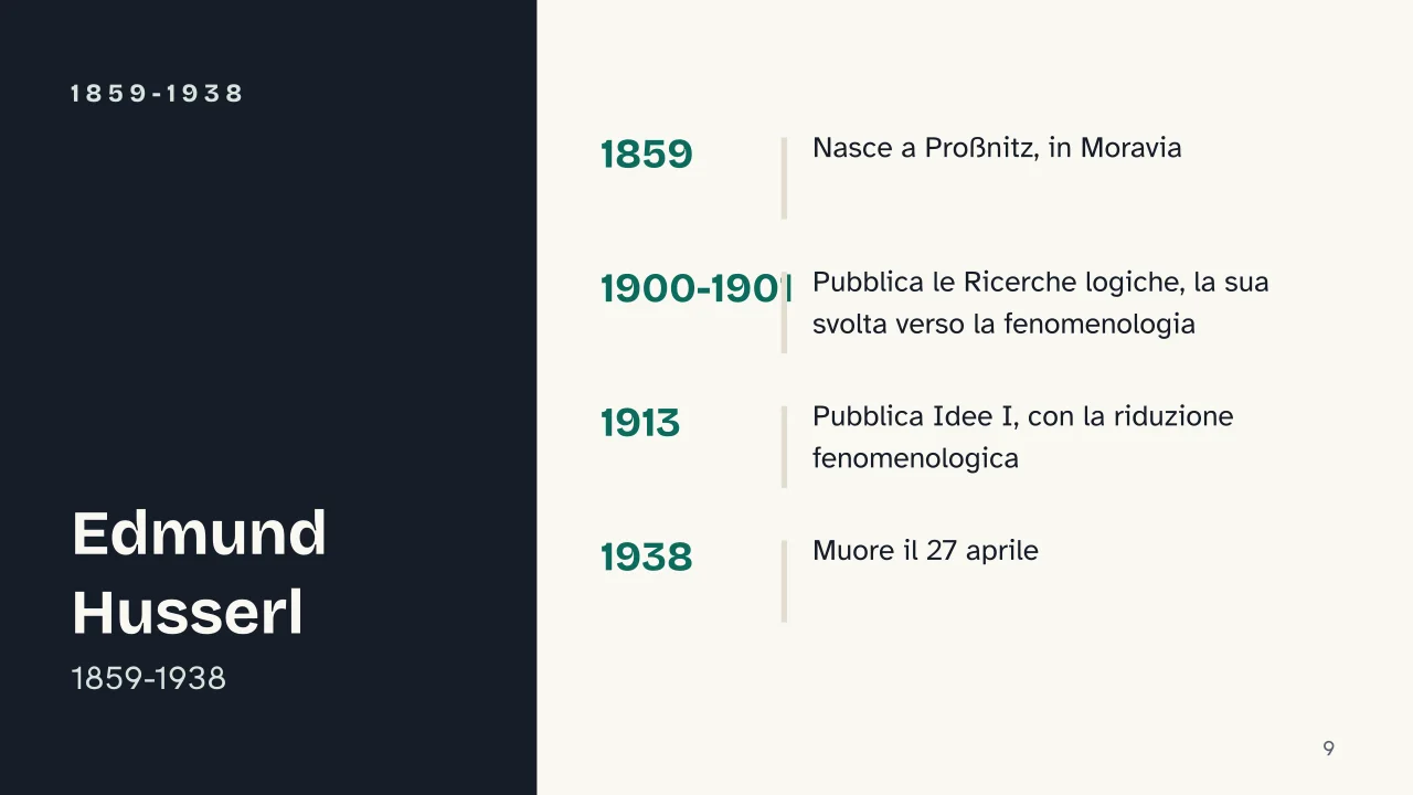 Slide 9 della presentazione su Husserl e la fenomenologia: 1859-1938