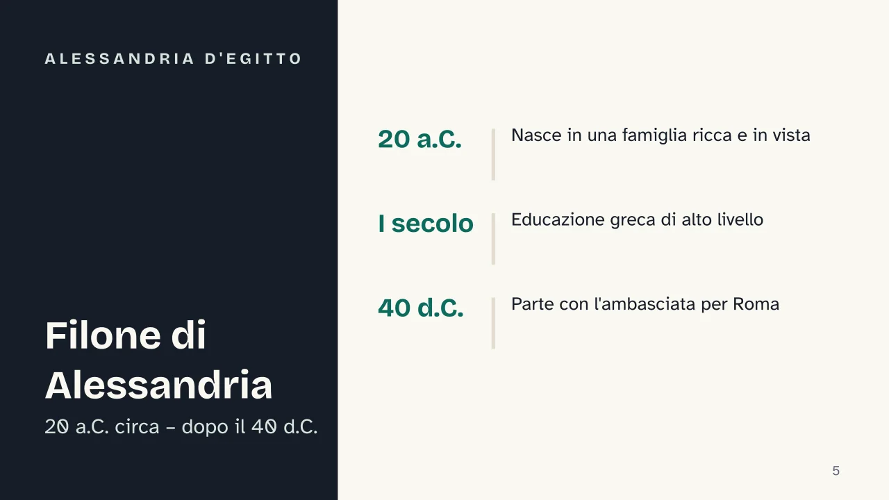 Slide 5 della presentazione su Filone di Alessandria: Alessandria d'Egitto