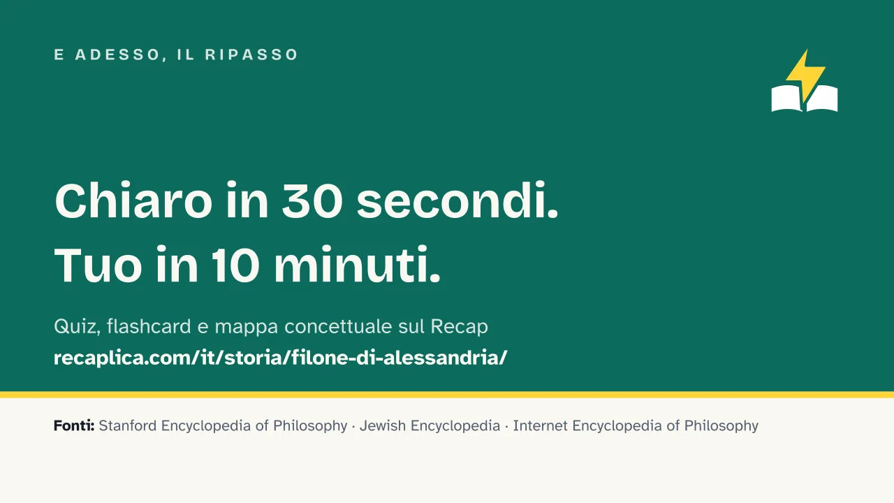 Slide 14 della presentazione su Filone di Alessandria: E adesso, il ripasso