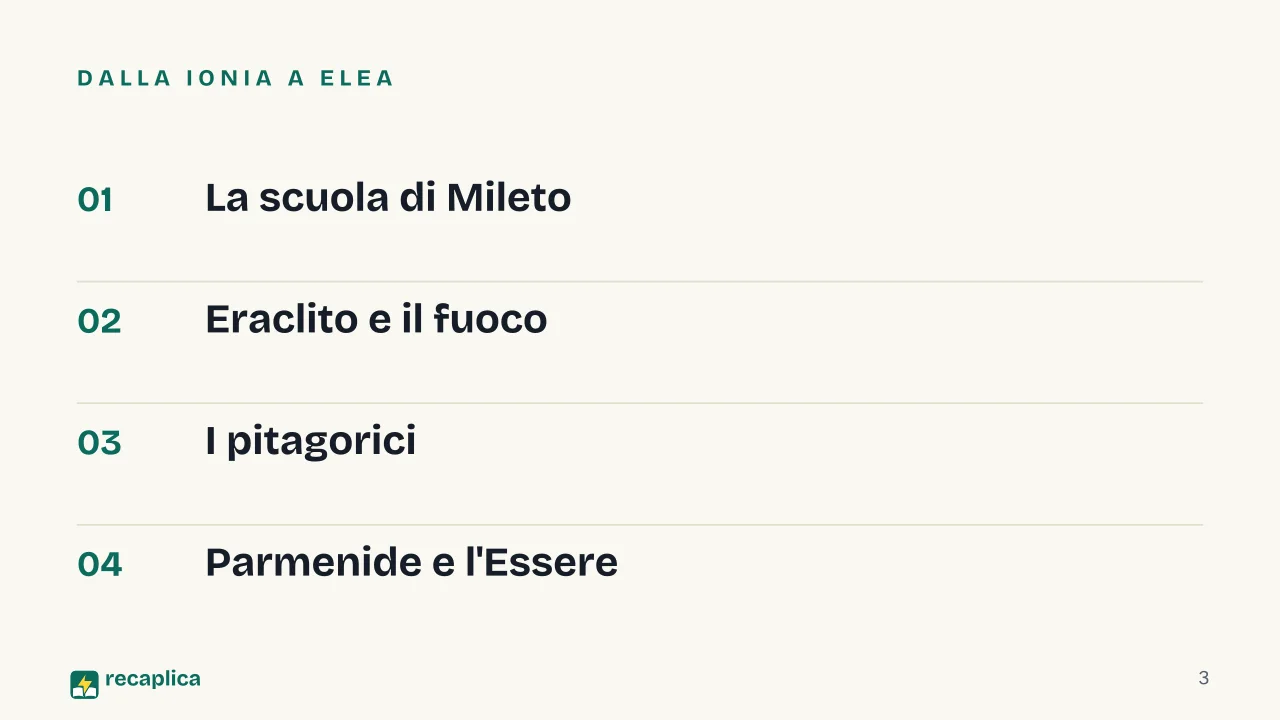 Slide 3 della presentazione su Filosofi presocratici: Dalla Ionia a Elea