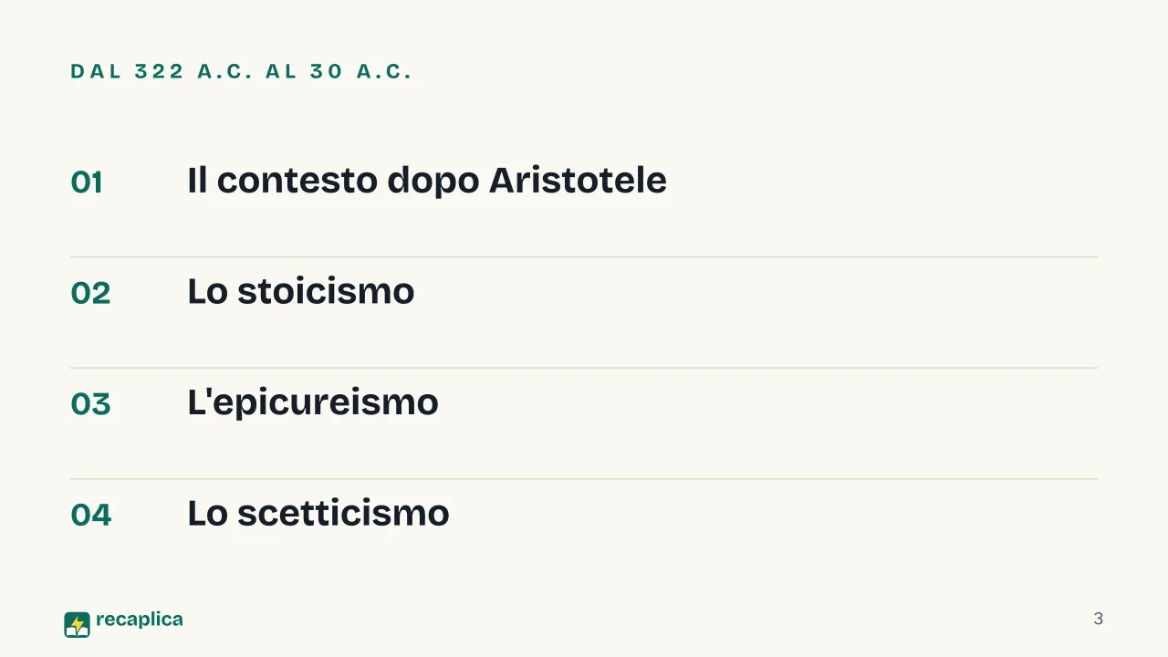 Slide 3 della presentazione su Filosofia ellenistica: Dal 322 a.C. al 30 a.C.