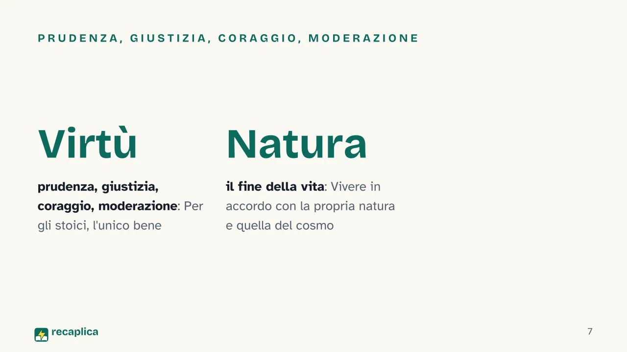 Slide 7 della presentazione su Filosofia ellenistica: Prudenza, giustizia, coraggio, moderazione