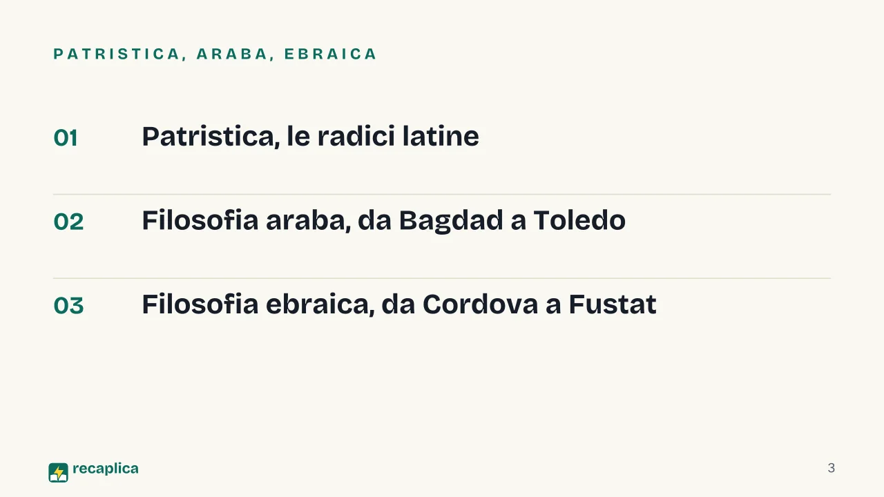 Slide 3 della presentazione su Filosofia medievale: Patristica, araba, ebraica