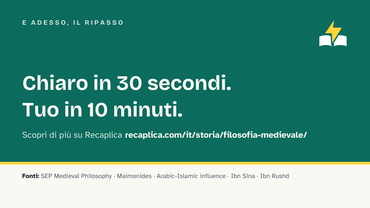Slide 14 della presentazione su Filosofia medievale: E adesso, il ripasso