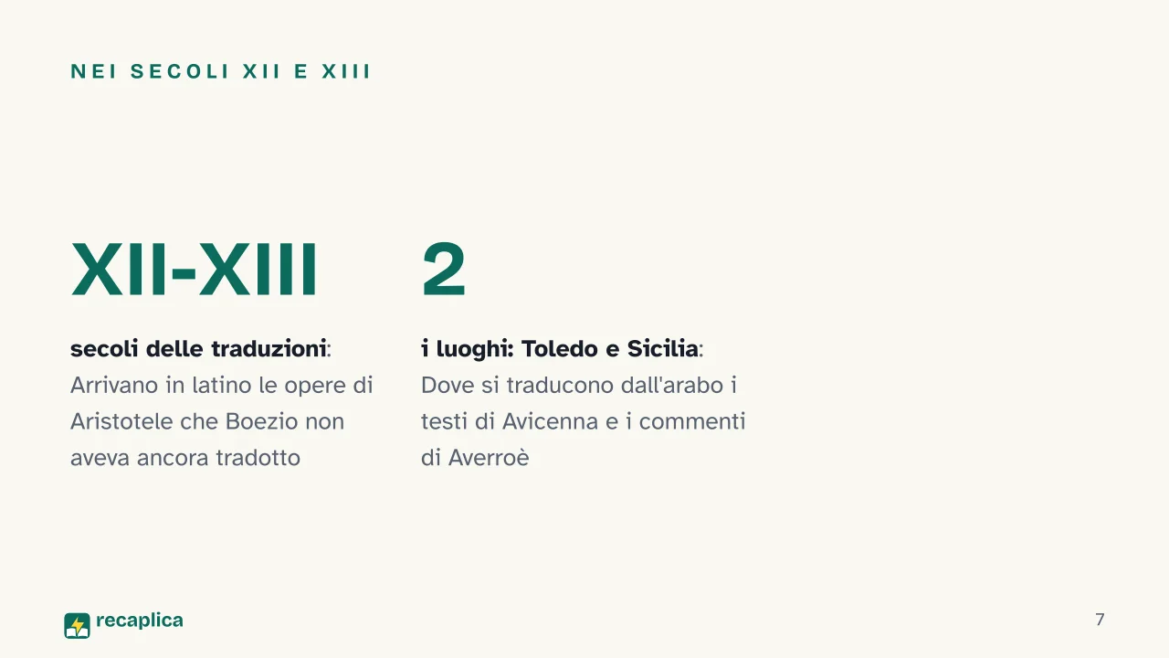 Slide 7 della presentazione su Filosofia scolastica: Nei secoli XII e XIII