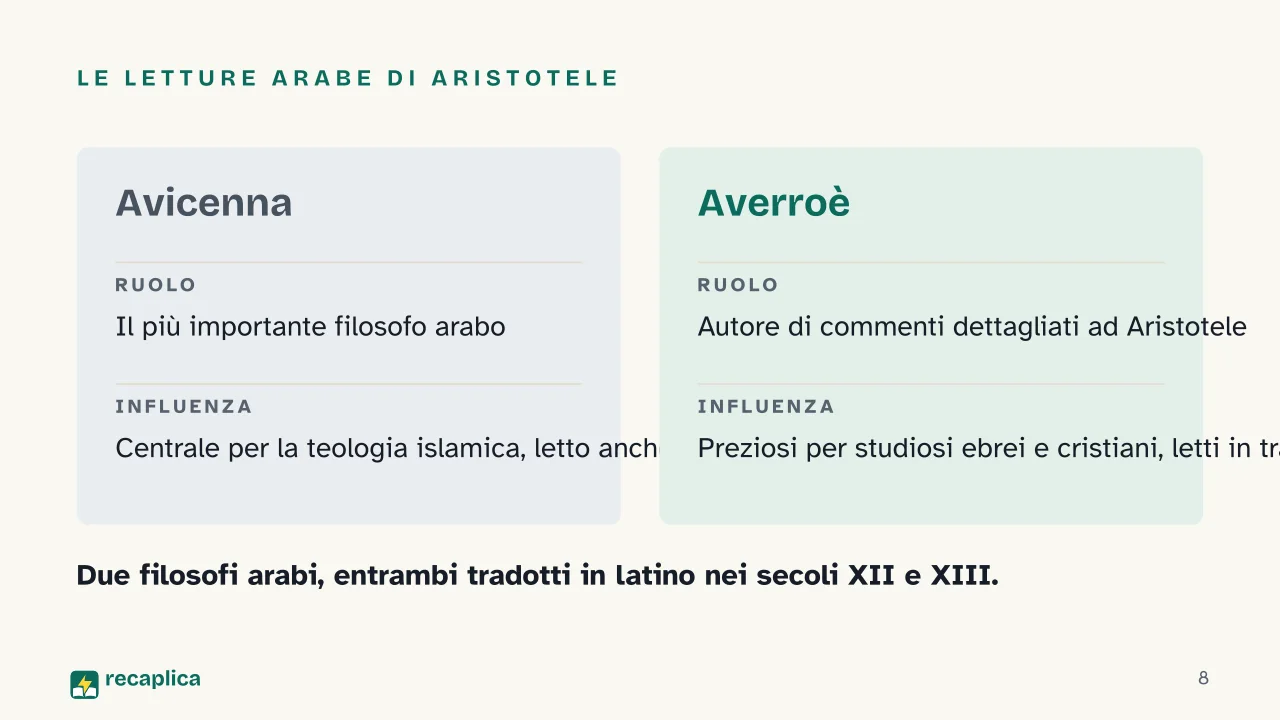 Slide 8 della presentazione su Filosofia scolastica: Le letture arabe di Aristotele