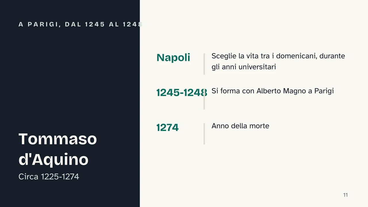 Slide 11 della presentazione su Filosofia scolastica: A Parigi, dal 1245 al 1248