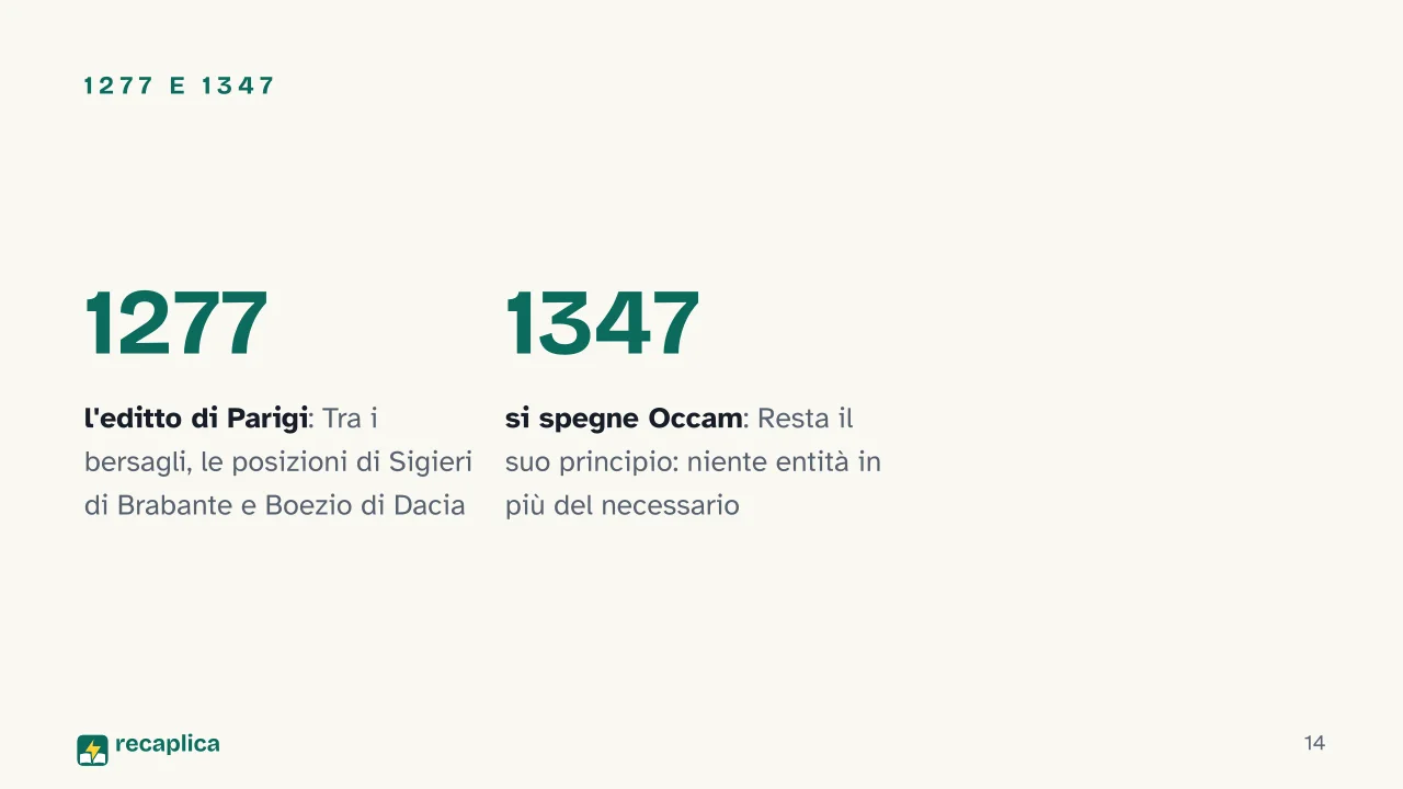 Slide 14 della presentazione su Filosofia scolastica: 1277 e 1347