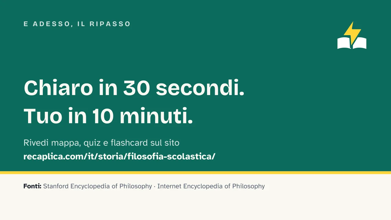 Slide 16 della presentazione su Filosofia scolastica: E adesso, il ripasso