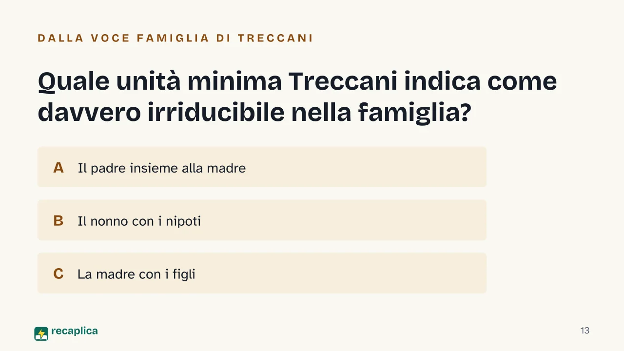 Slide 13 della presentazione su Parentela e famiglia nelle culture del mondo: Quale unità minima Treccani indica come davvero irriducibile nella famiglia?