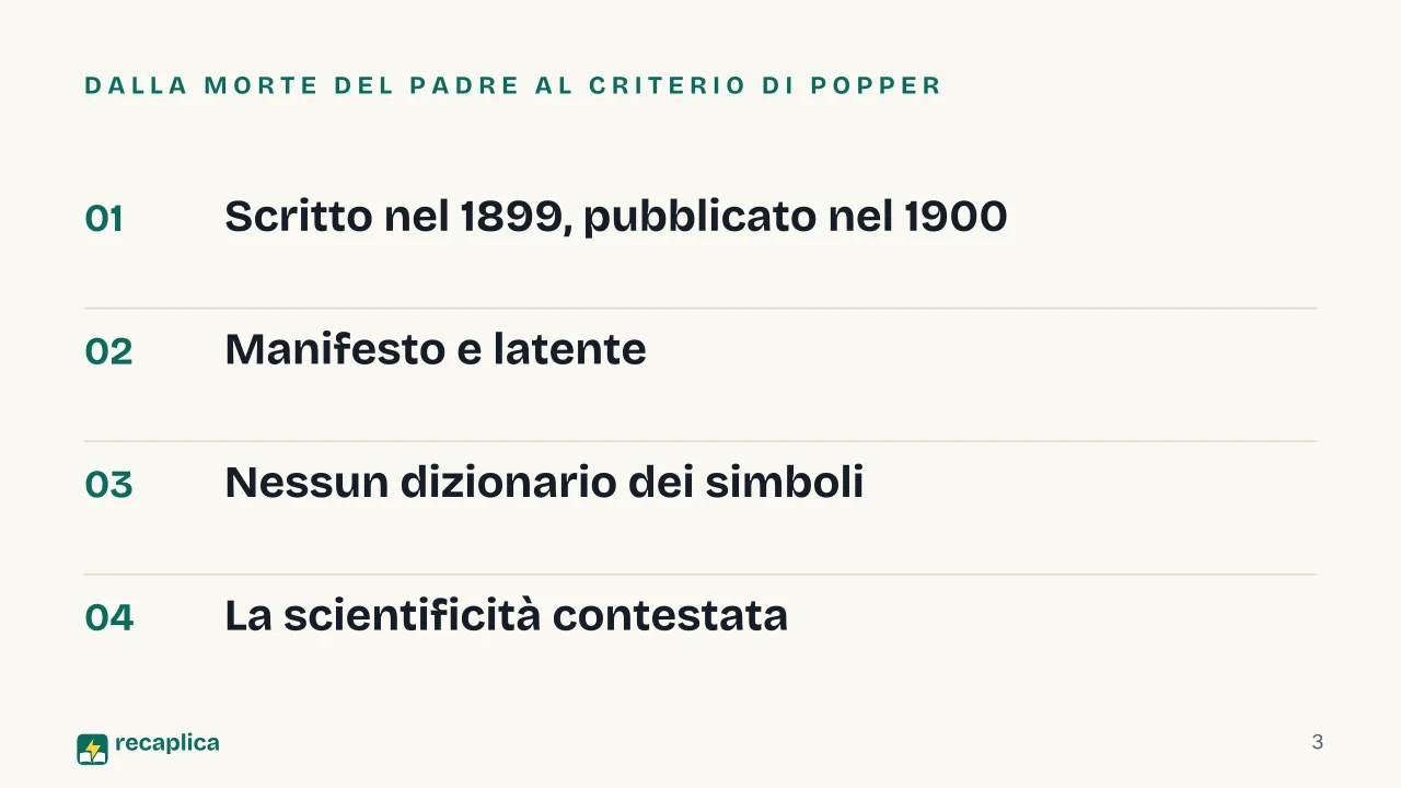 Slide 3 della presentazione su Freud e l'interpretazione dei sogni: Dalla morte del padre al criterio di Popper