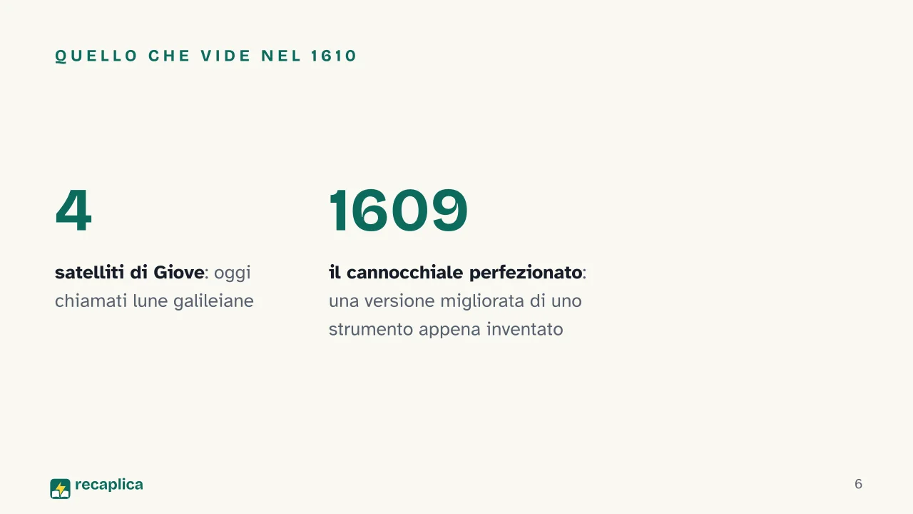 Slide 6 della presentazione su Galileo Galilei: Quello che vide nel 1610
