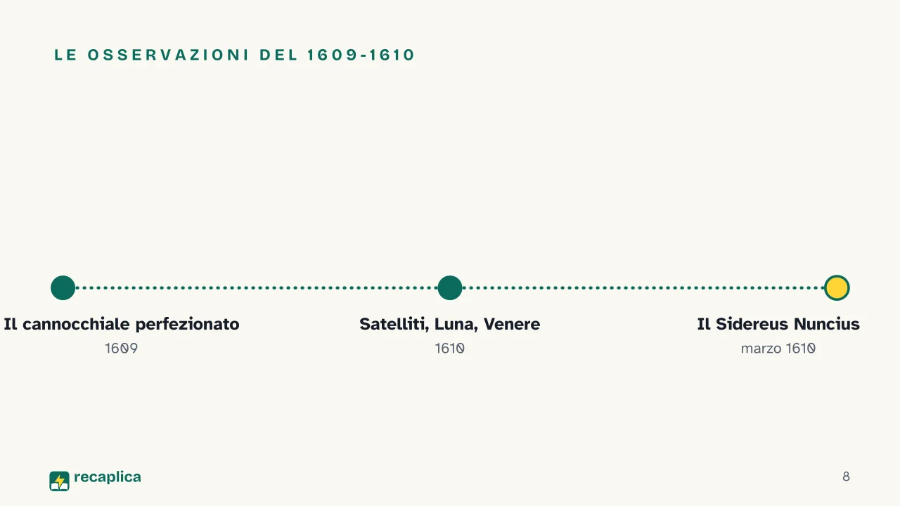 Slide 8 della presentazione su Galileo Galilei: Le osservazioni del 1609-1610