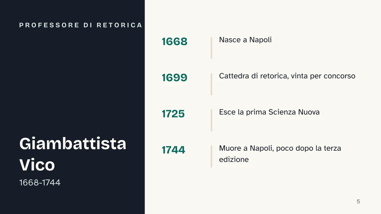 Slide 5 della presentazione su Giambattista Vico: Professore di retorica