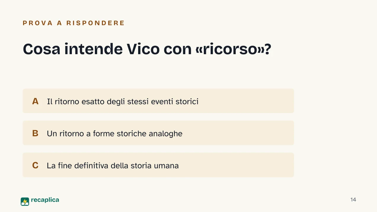 Slide 14 della presentazione su Giambattista Vico: Cosa intende Vico con «ricorso»?