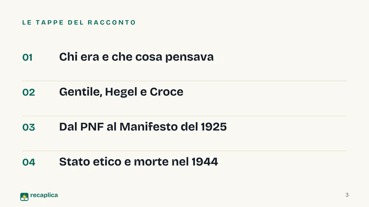 Slide 3 della presentazione su Giovanni Gentile: Le tappe del racconto